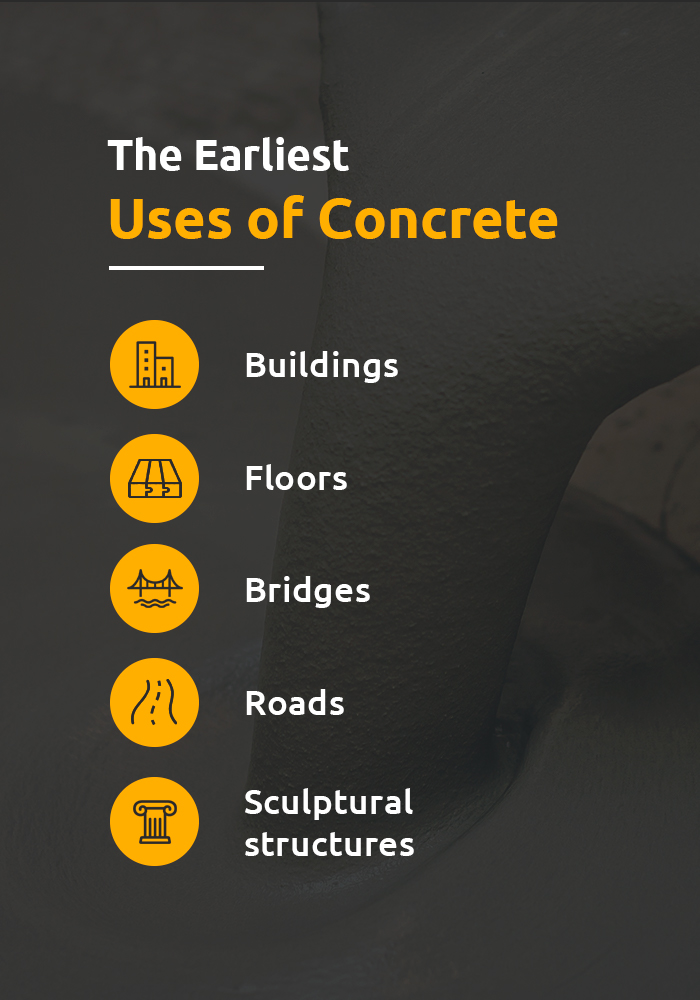 The Earliest Uses of Concrete
