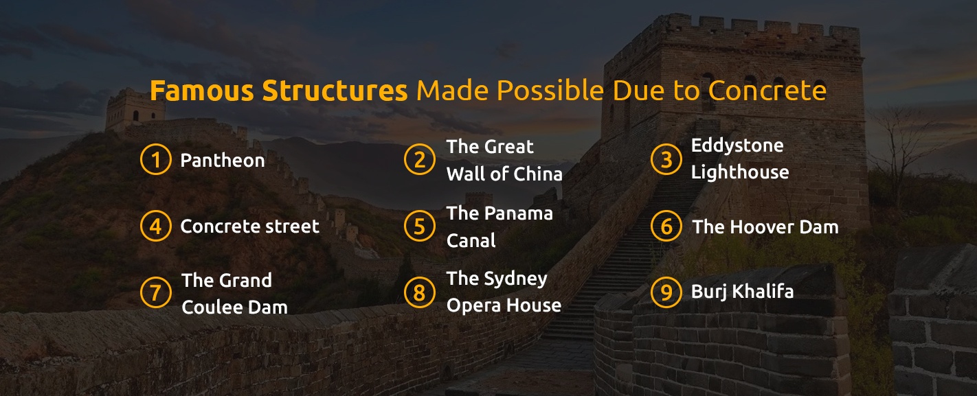 Famous Structures Made Possible Due to Concrete