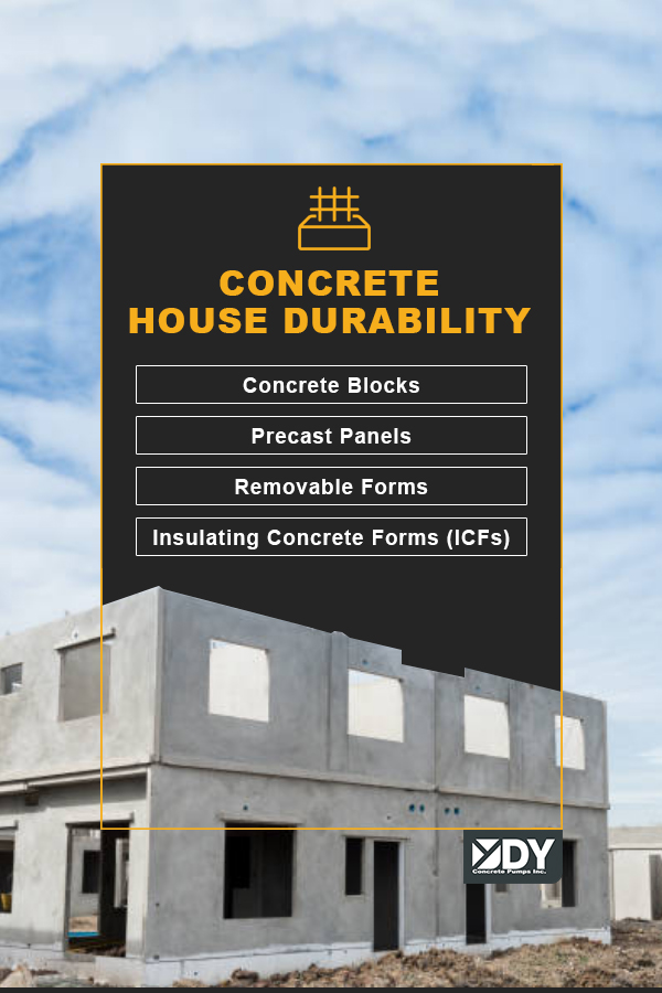 Concrete House Durability