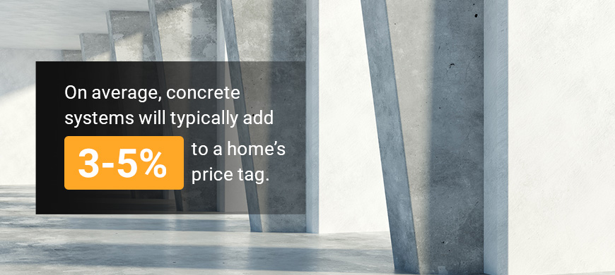 on average, concrete systems typically add 3-5% to a home's price tag